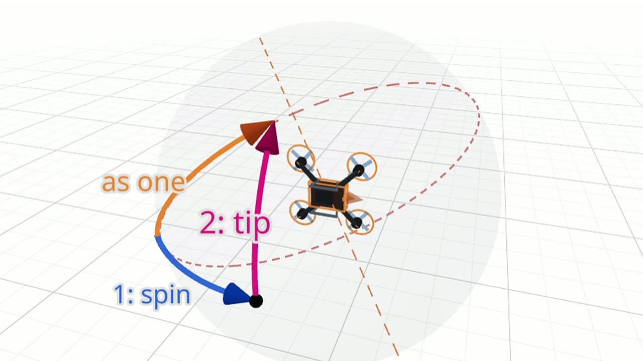 Preview of Quaternions